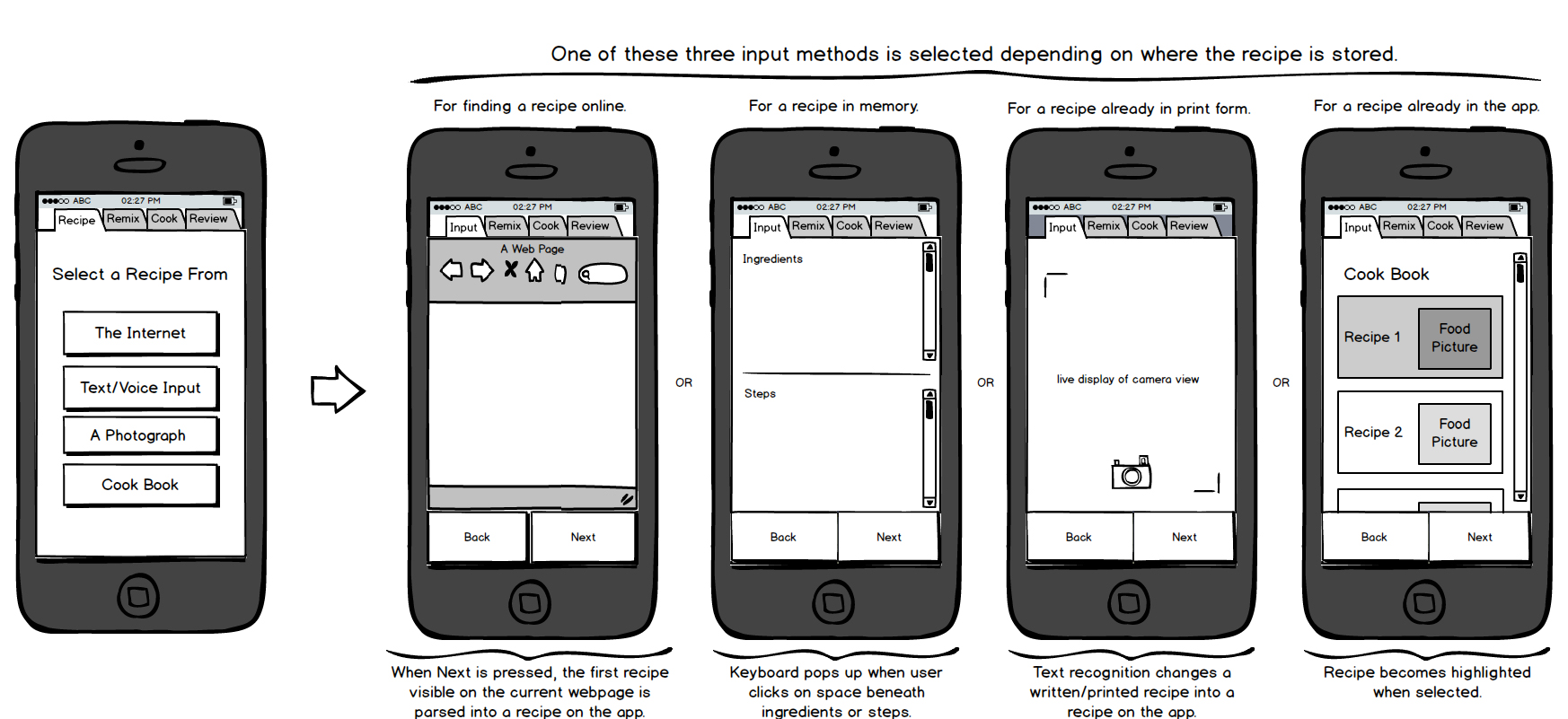 balsamiq mockup of app